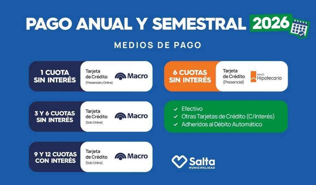 Hasta el 25 de febrero se puede adherir al Pago Anual de Tributos Municipales 2026 con importantes  bonificaciones