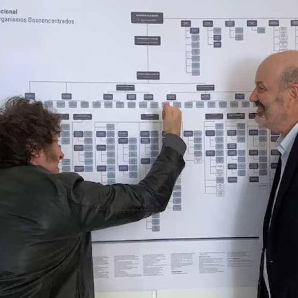 Milei vuelve de su gira con la motosierra afilada: Reactivará decretos para reducir la planta de salud y economía