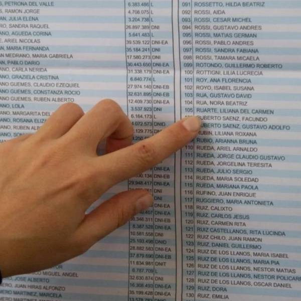 Se habilitó la campaña electoral  en Salta: Esperemos que no ensucien las ciudades ni pueblos